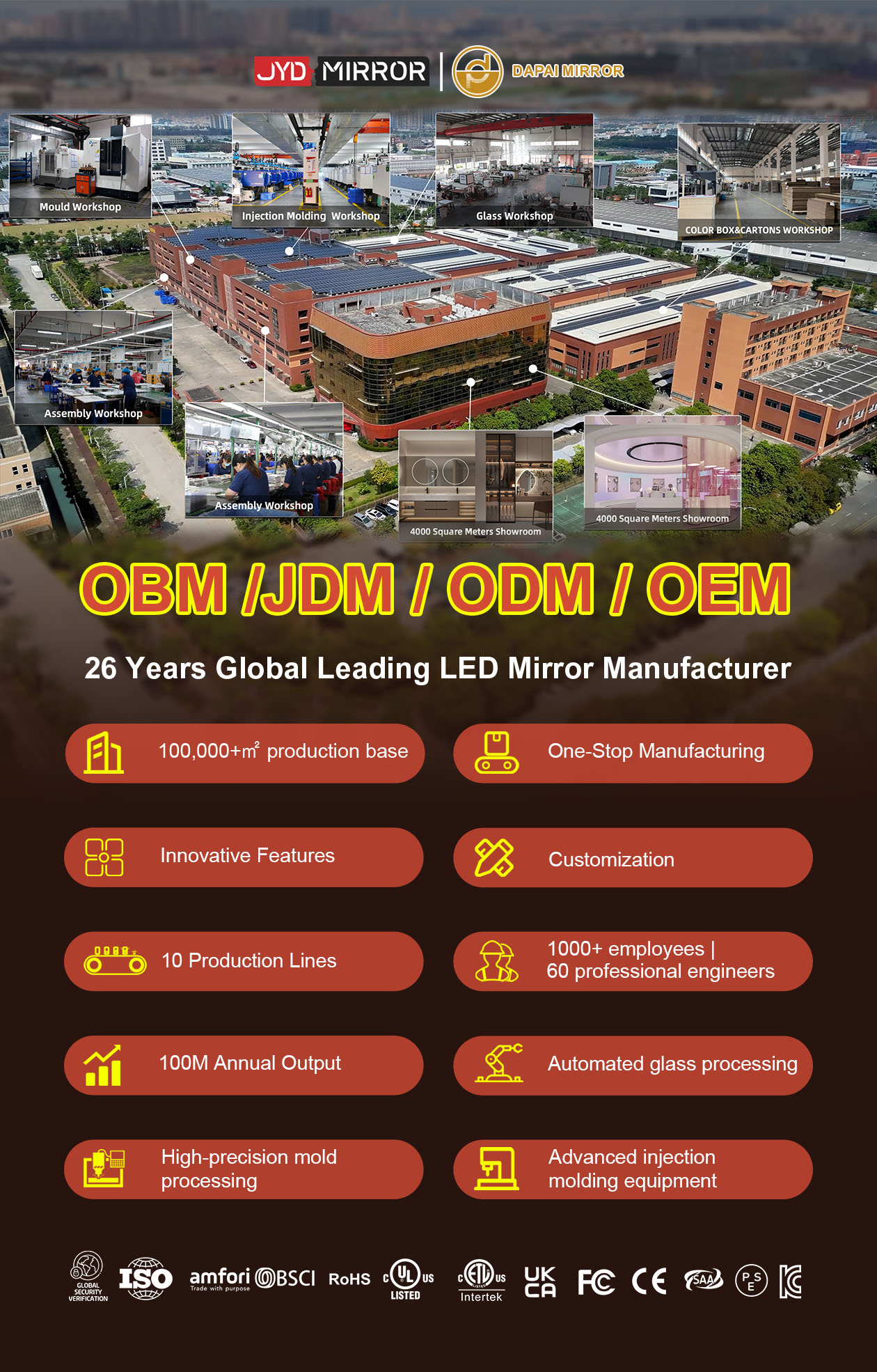 Mirror Product Presentation 1