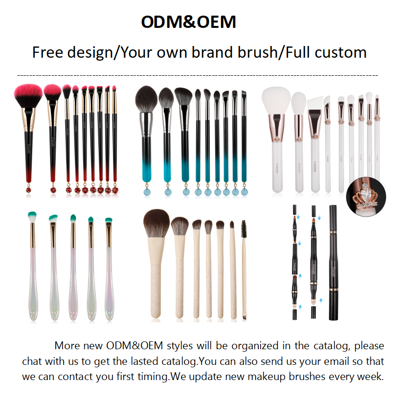Gracedo Round Head Lip Brush Lipstick Portable Smudge Professional Lipstick Concealer Brush Bullet Tear groove Lip Brush