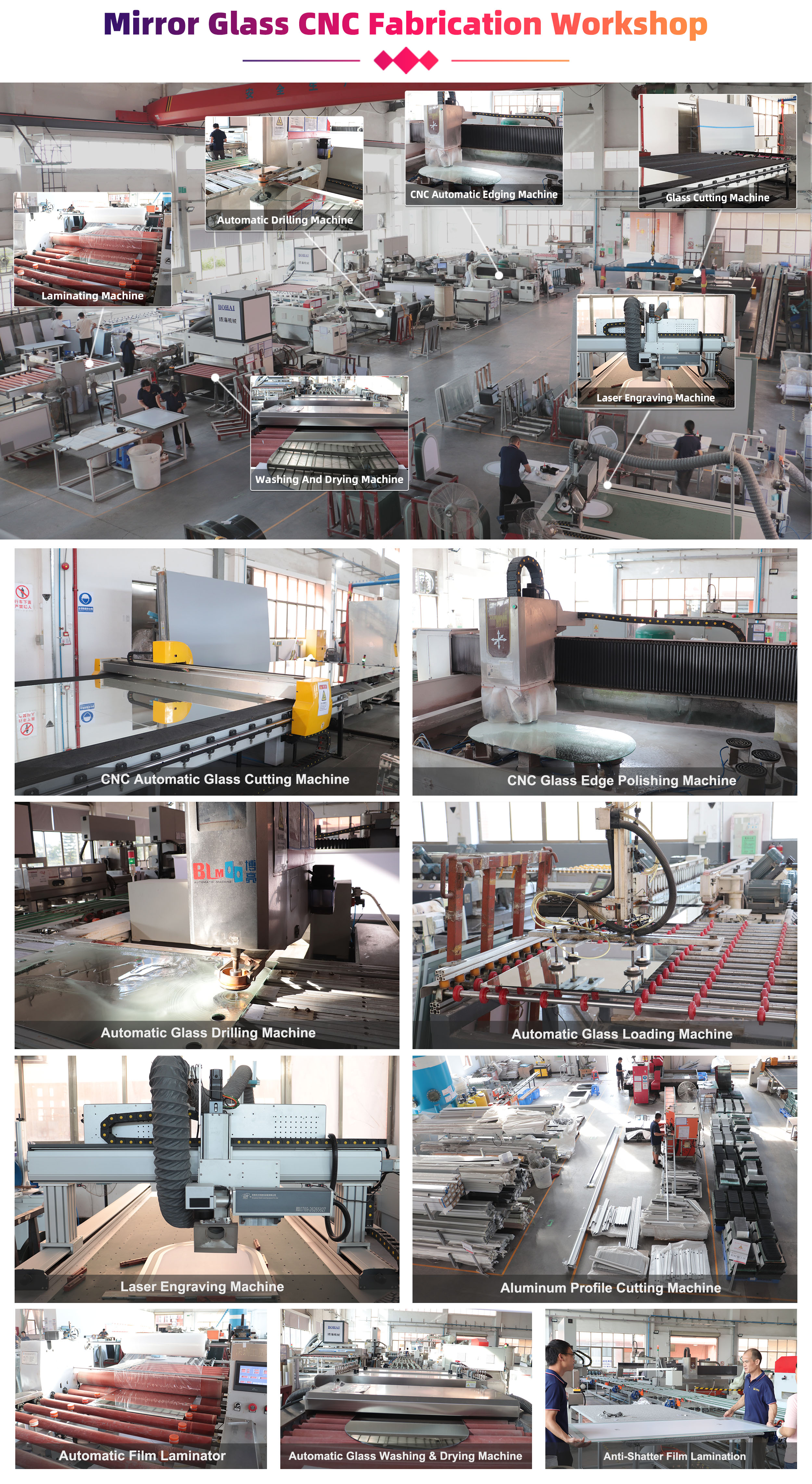 Mirror Glass CNC Fabrication Workshop