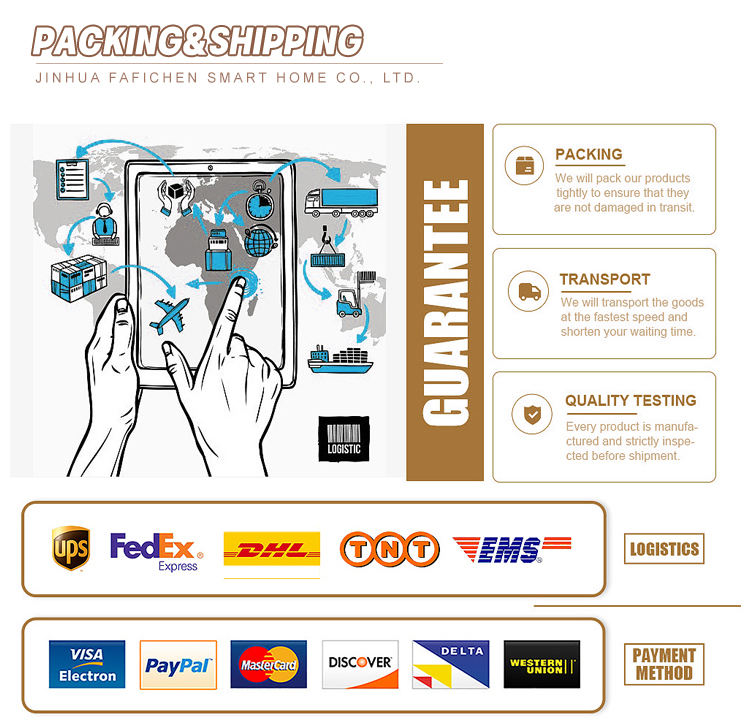 Shipping Info