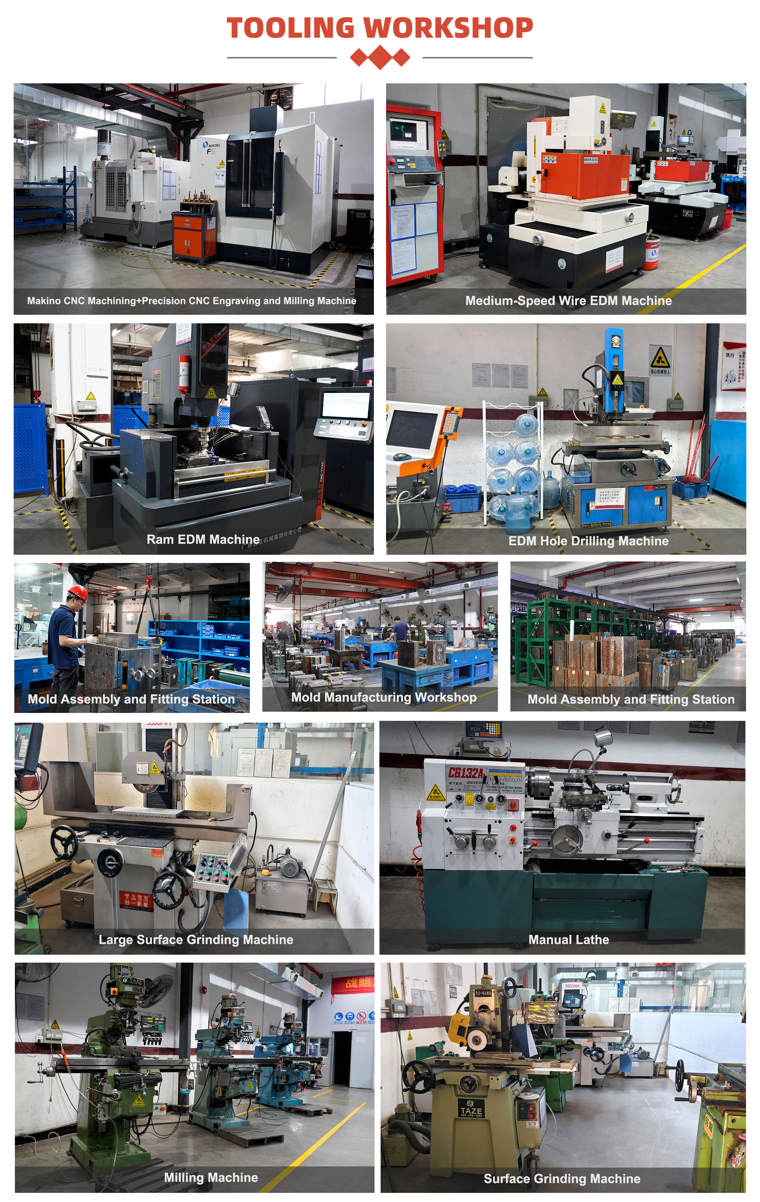 Mold Tooling Center