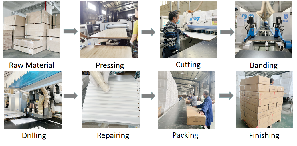 Manufacturing technique diagram