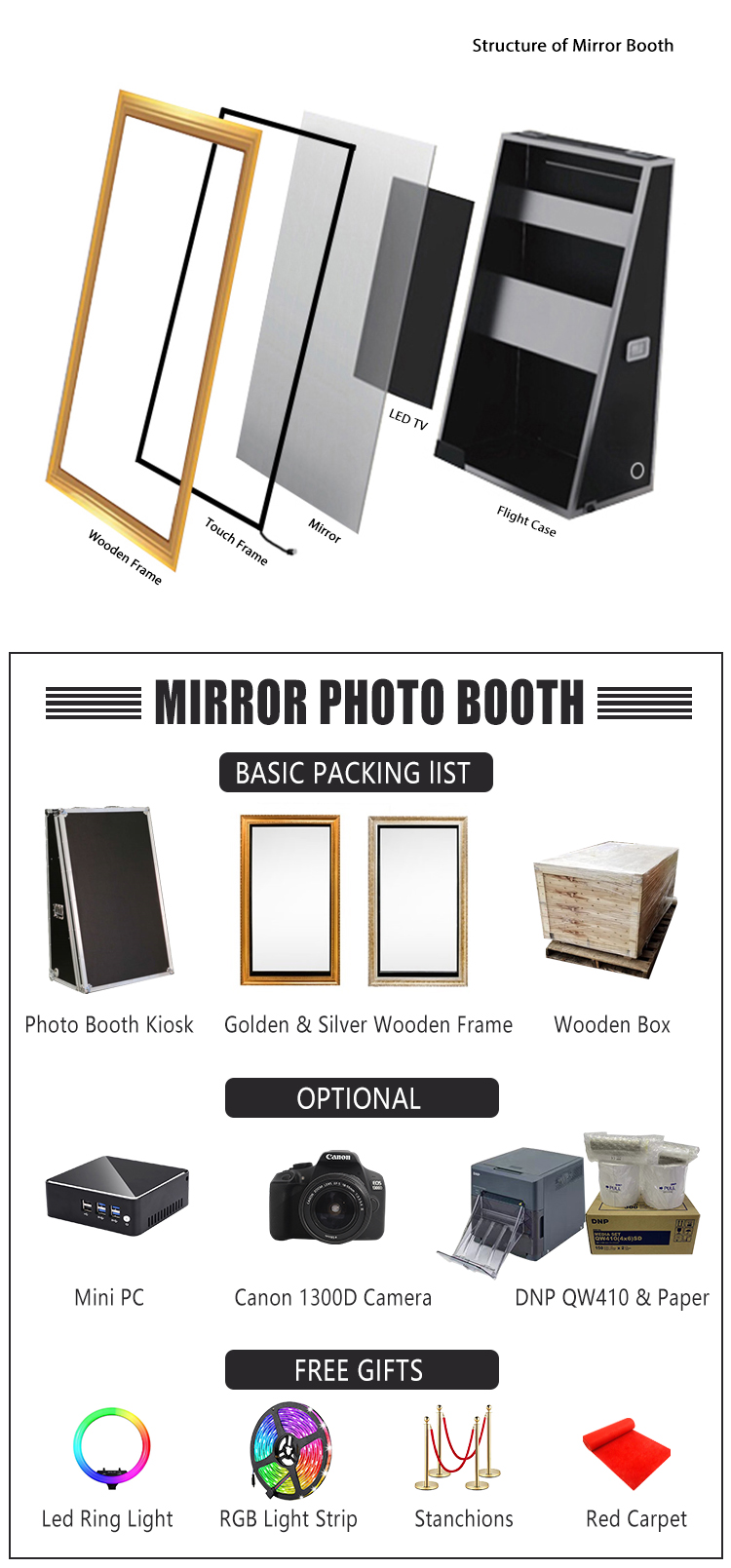 Mirror Photo Booth Features 1