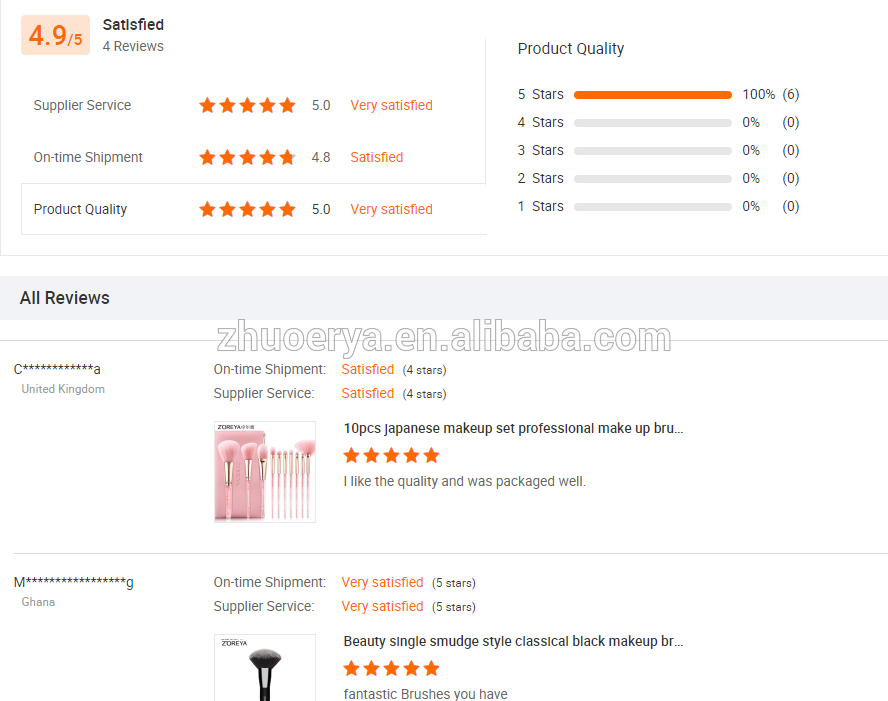 Customer Review Image