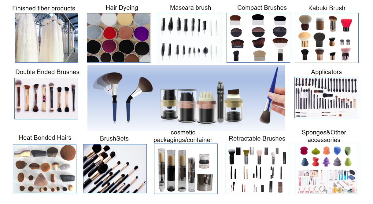 Contouring brush details