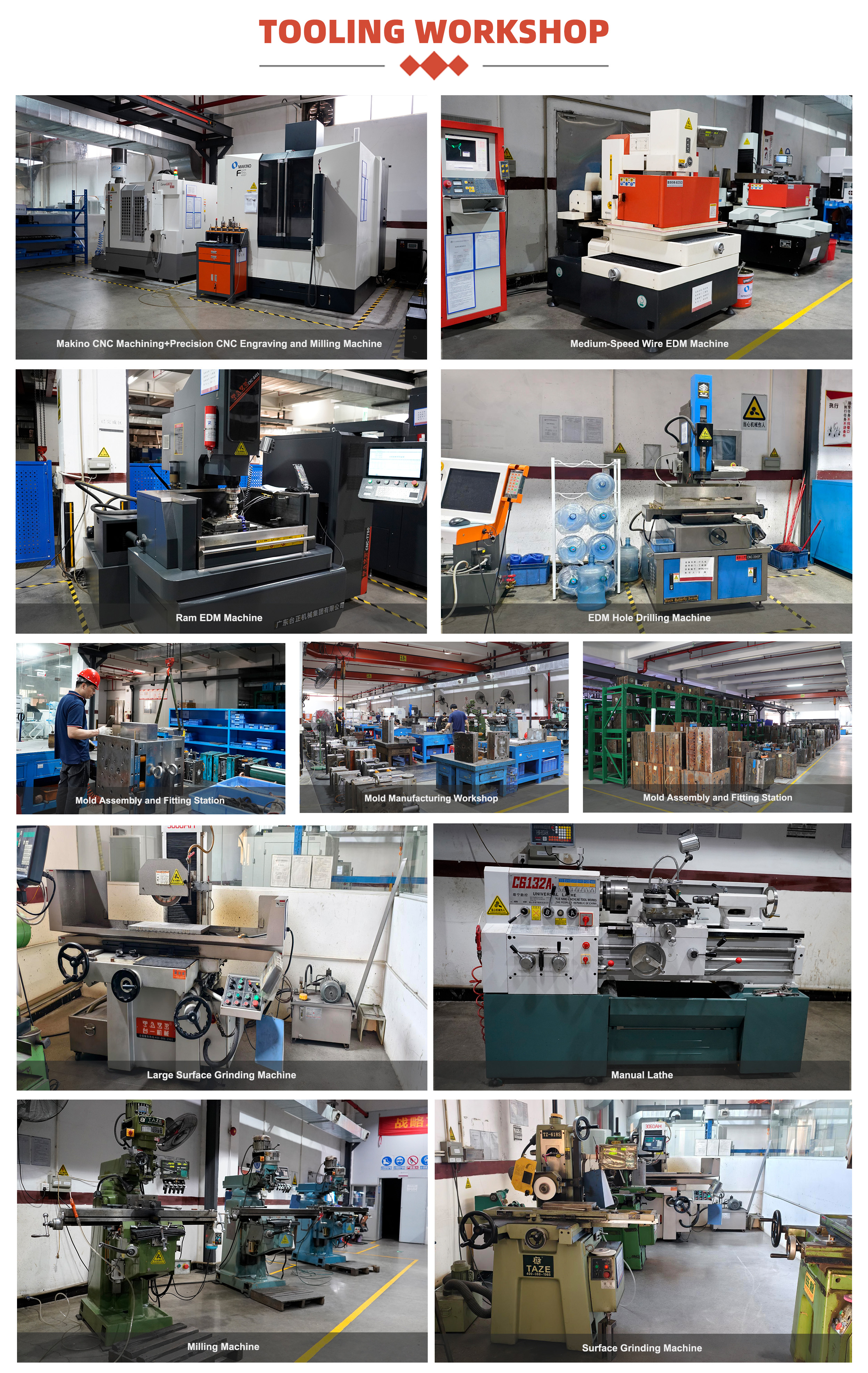 Advanced Tooling Equipment