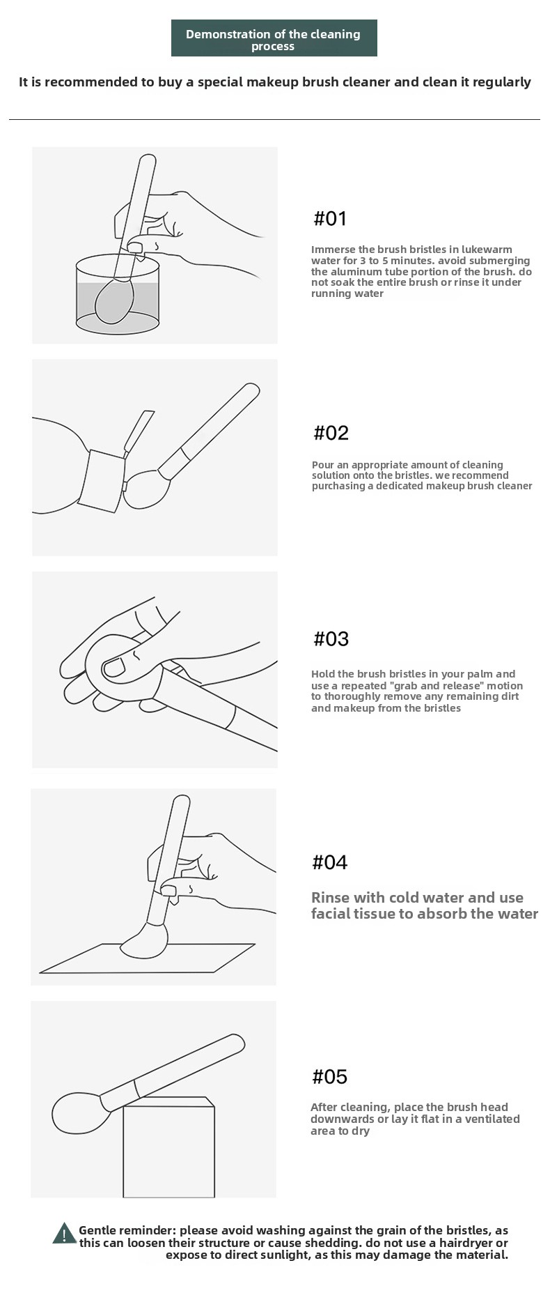 Complete Application Guide