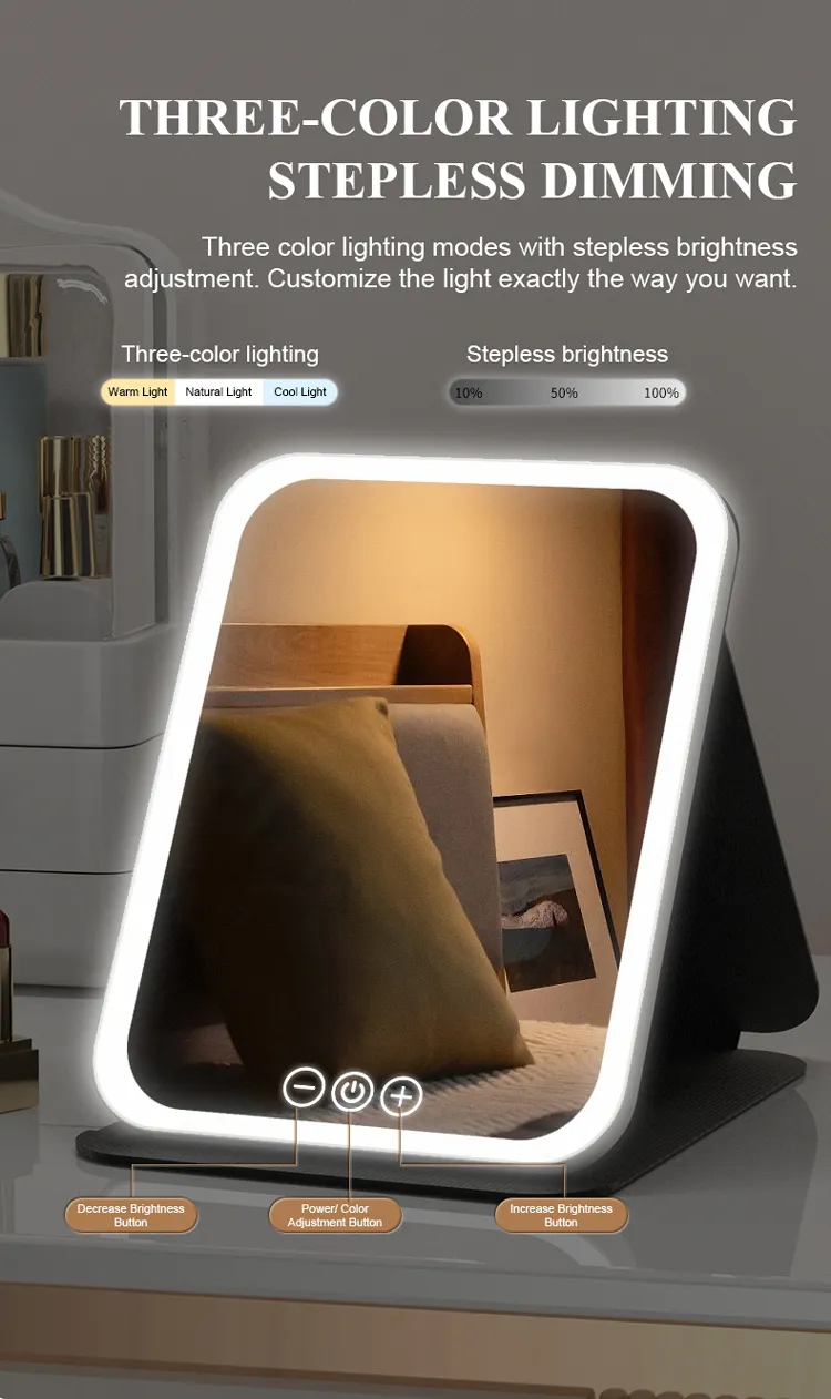Product Feature 2