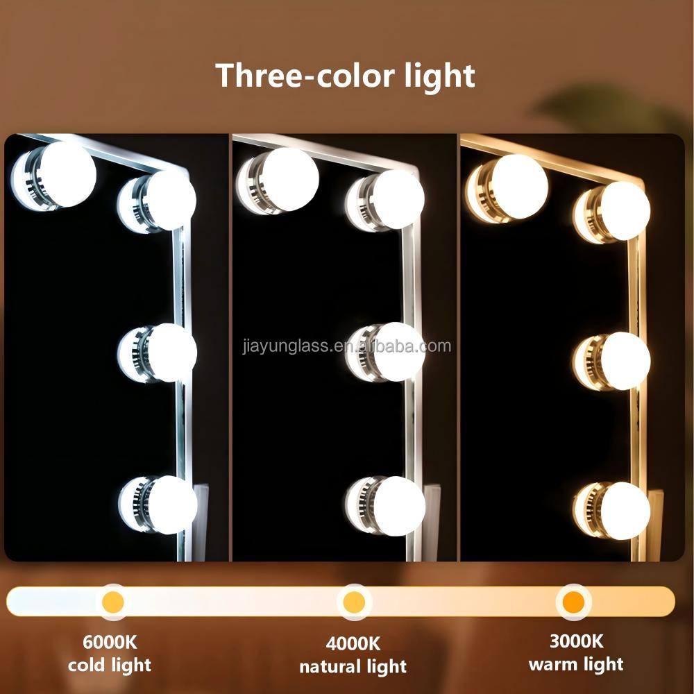 3-Color Temperature