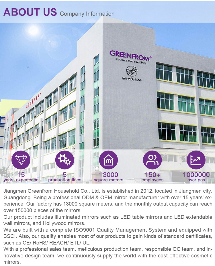 Company Facility 1