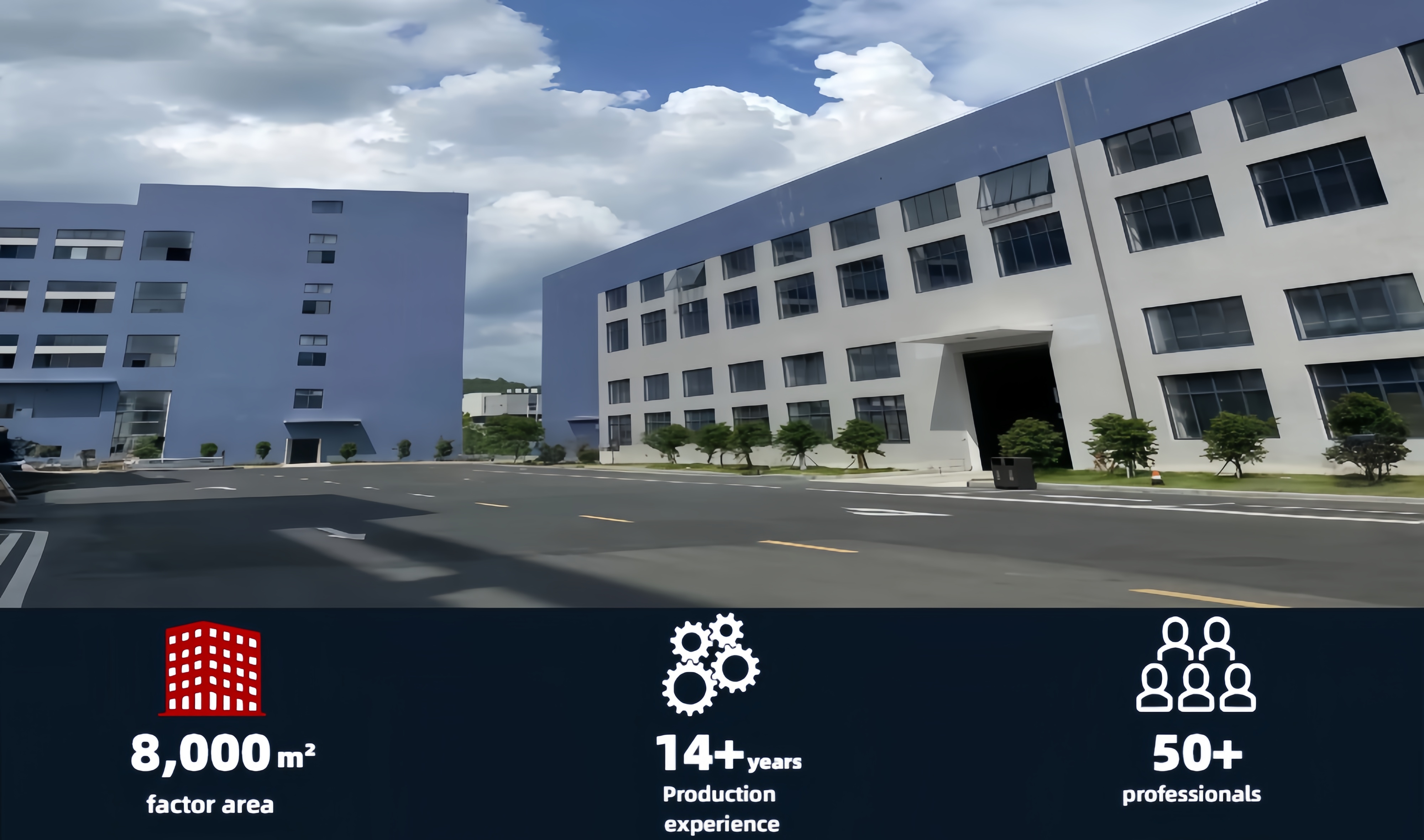 Company Overview Image