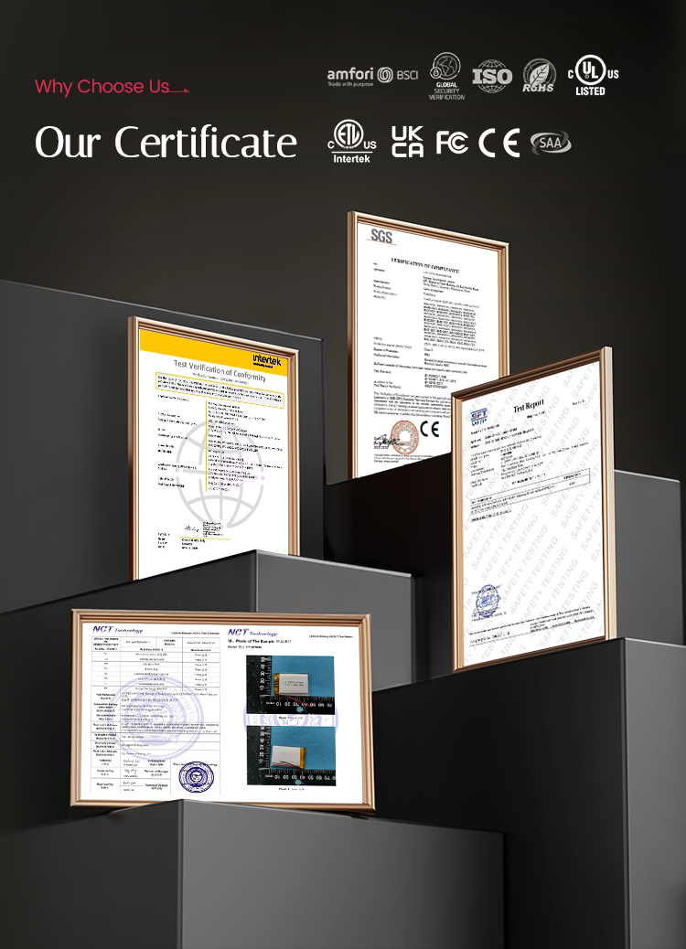 Certifications