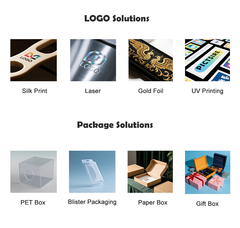 Custom Service Details