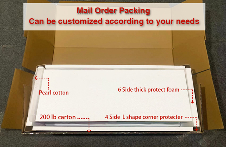 Mail Order Packing Demonstration