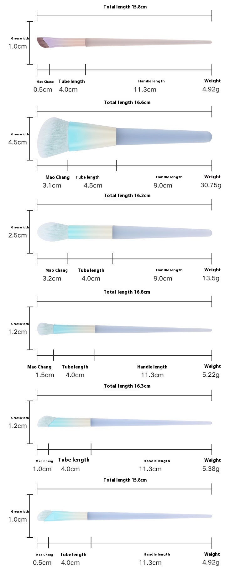 Professional Makeup Brushes Details