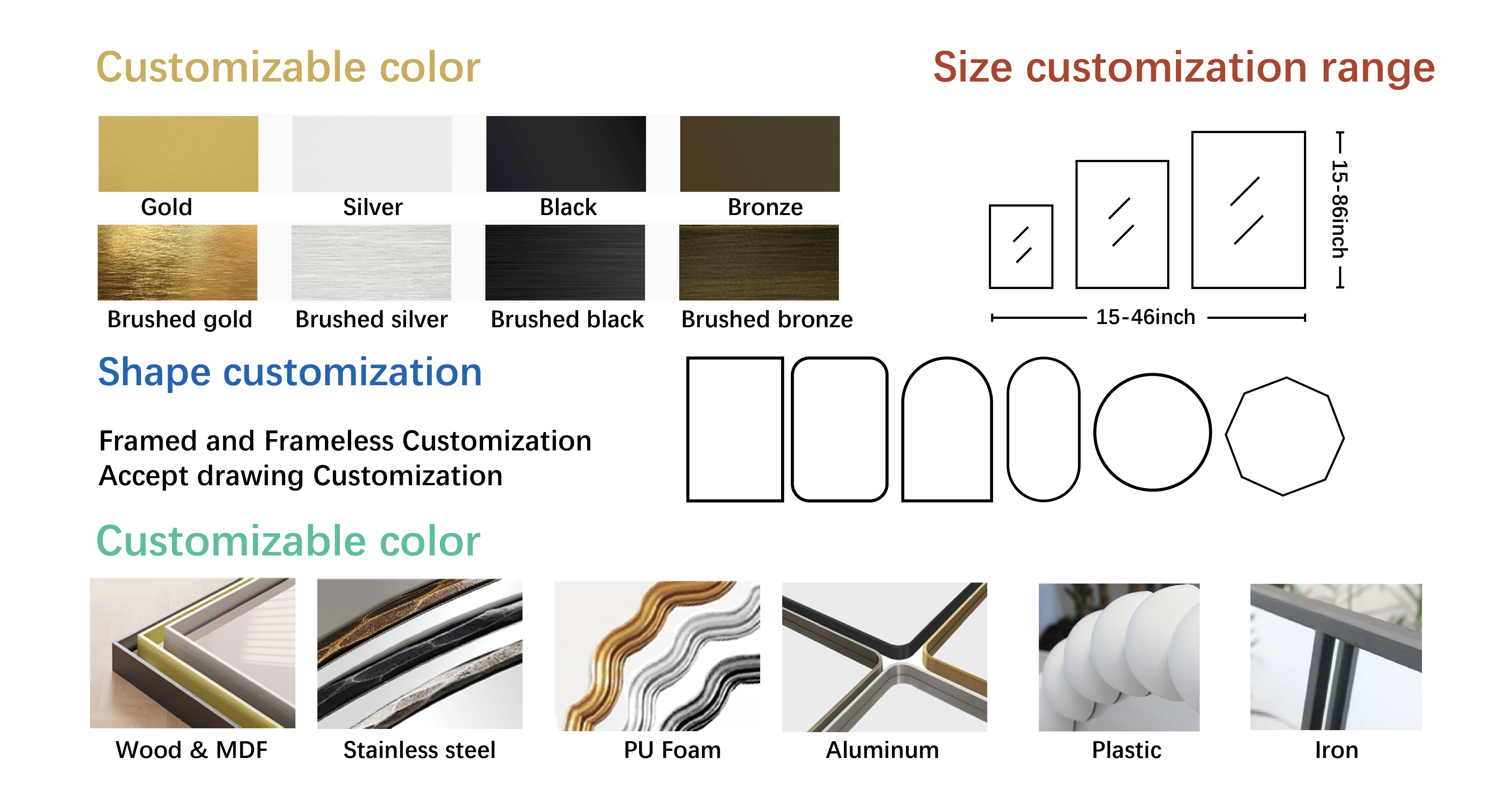 Custom Services