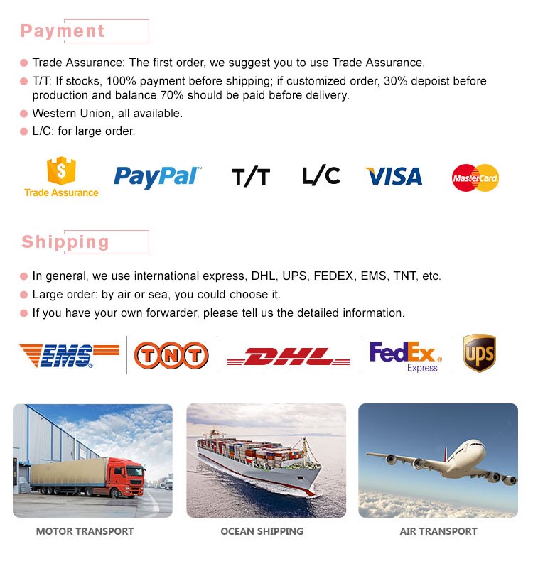 Logistics and Payment Methods