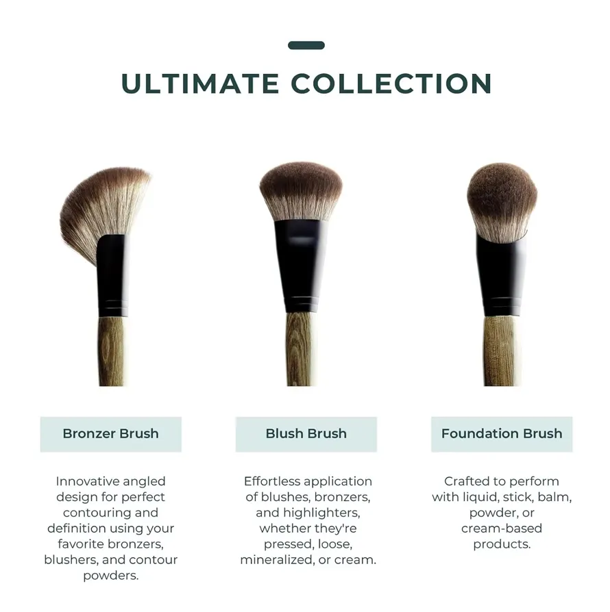 Soft Bristled Makeup Brush for Loose Powder Highlighter Blush Face Makeup Tools