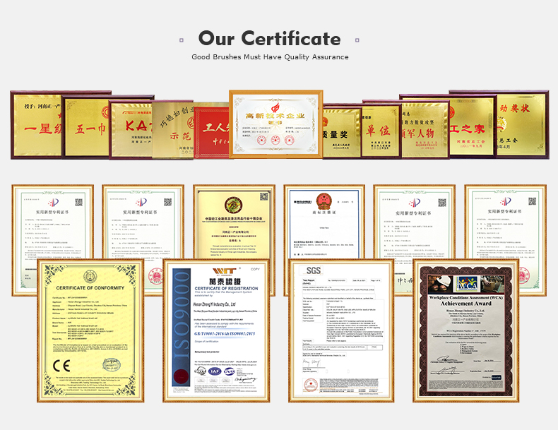 Product Quality Certifications