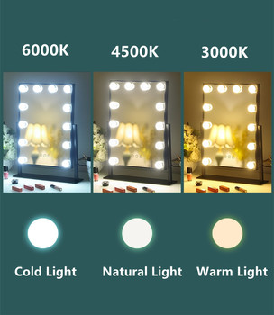 LED Bulb Details