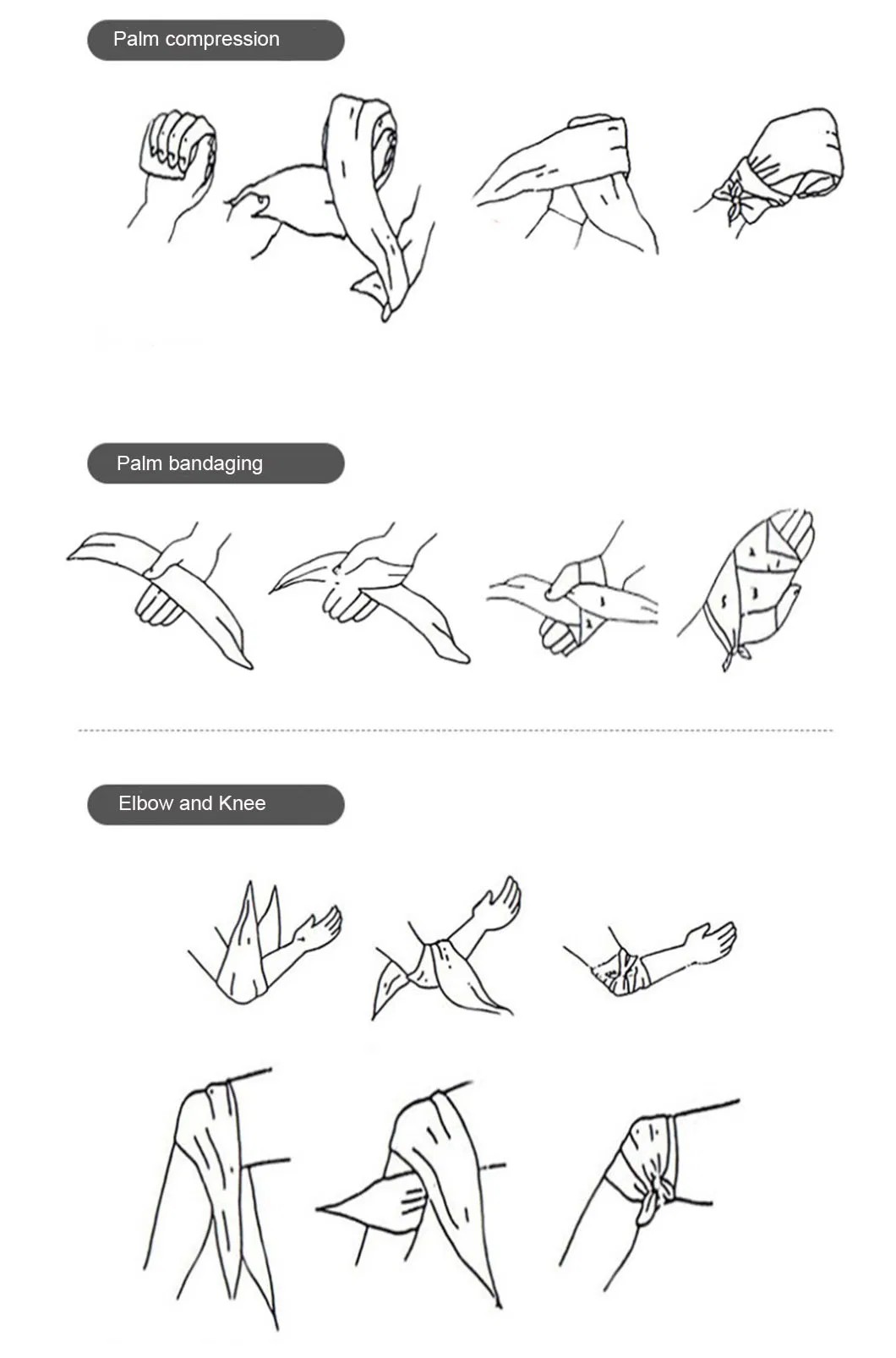 Bandage Application Method