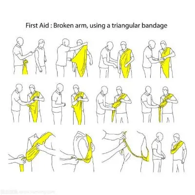 Mdr CE FDA Approved Triangular Bandage Ifak Accessories with Safey Pins First Aid Wound Dressing Fracture Fixation Emergency Triangular Bandage