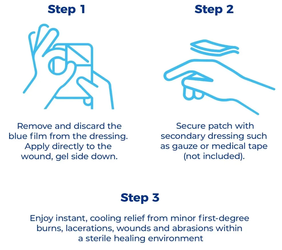 Medical Grade Burn Pad