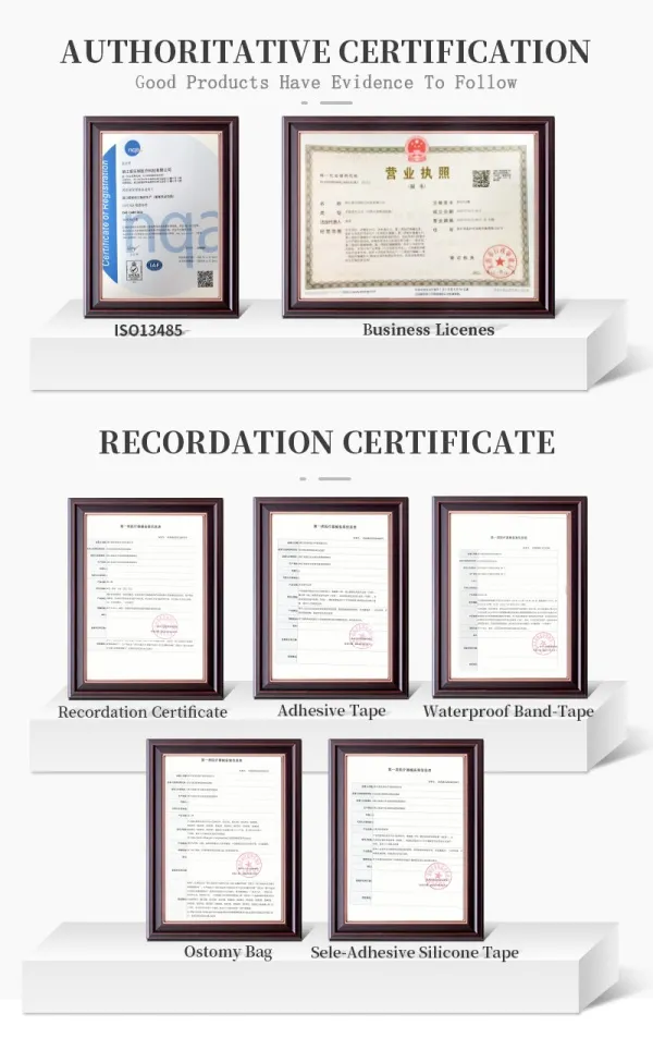 Certifications