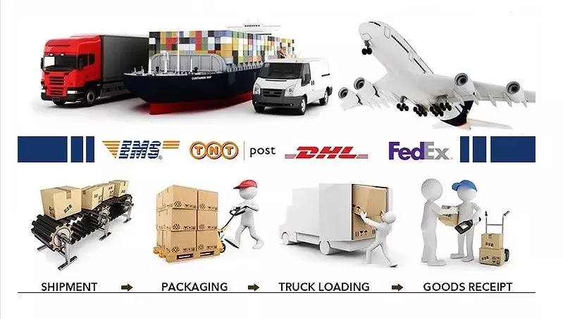 Triangular Bandage Shipping Information