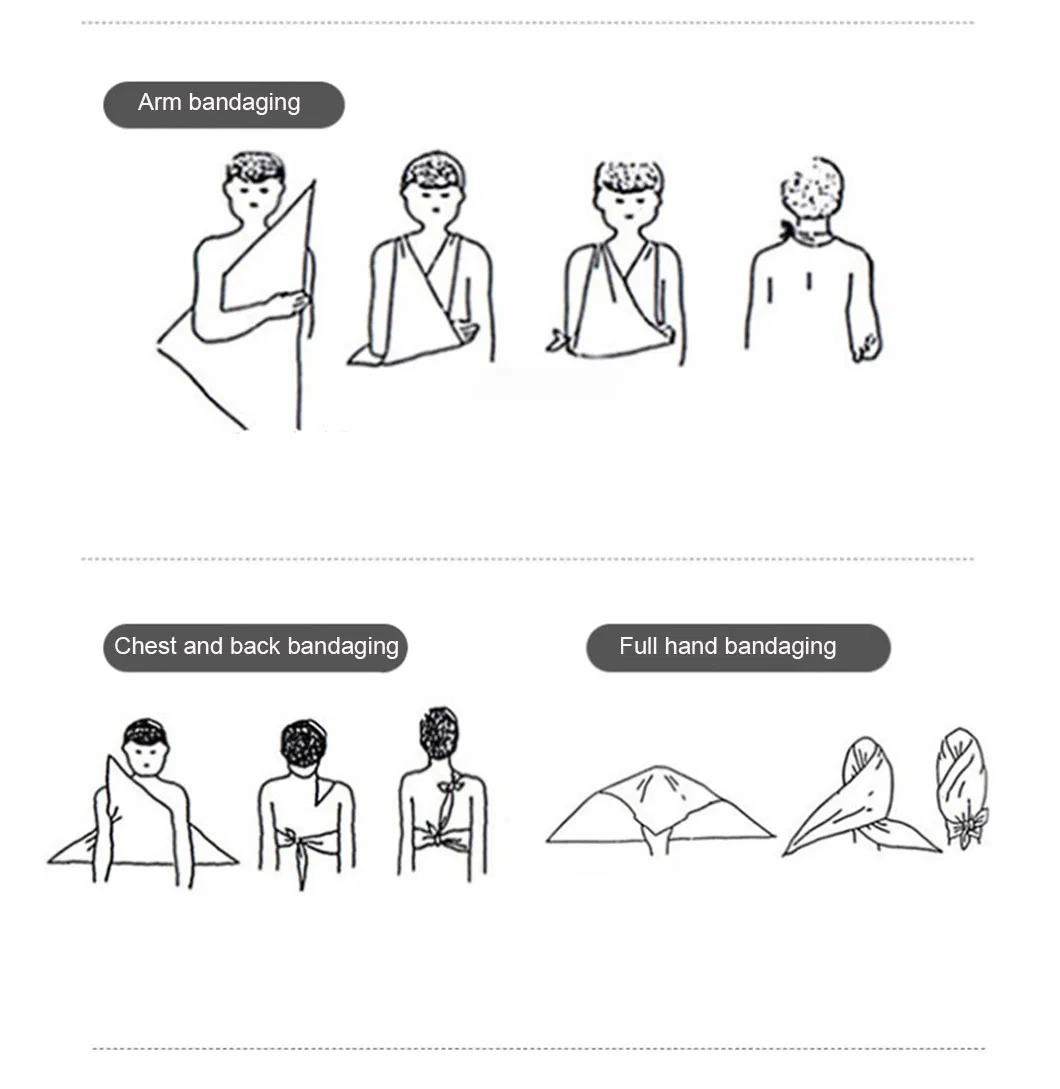 Elbow Bandage Guide 2