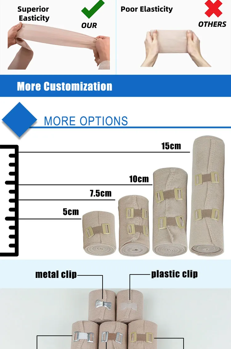 Compression Bandage