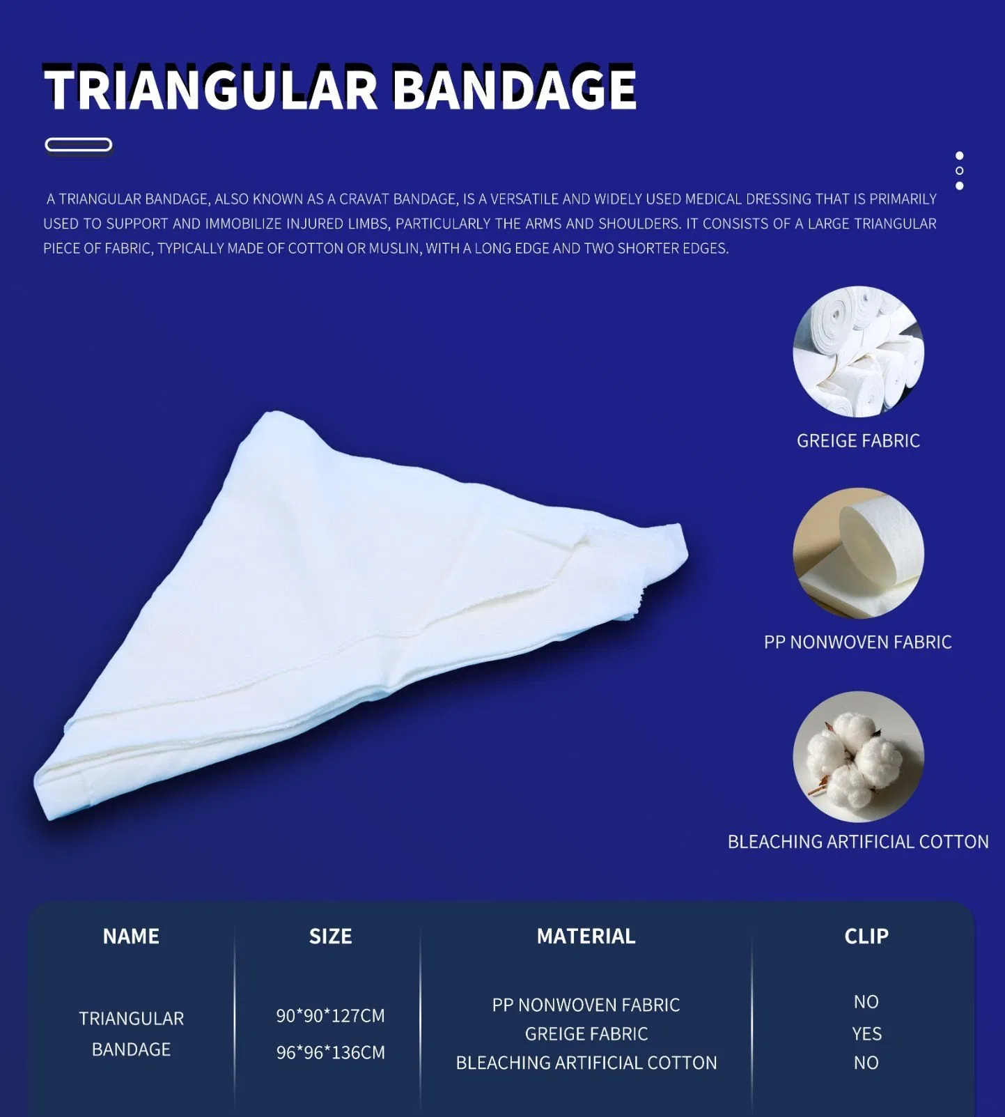 Medical Gauze Detail