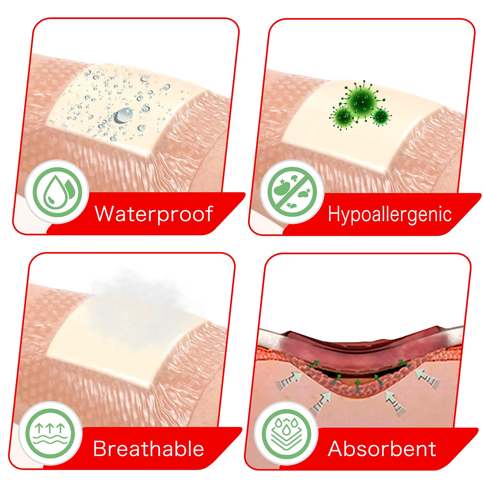 Absorbency Test
