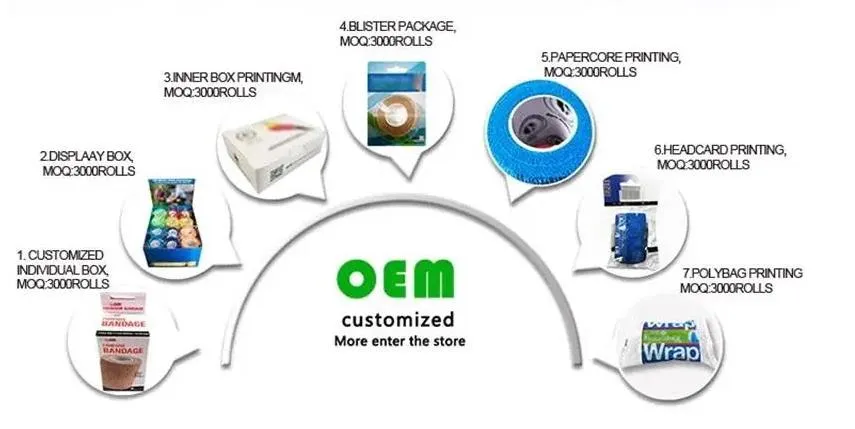 Flexible Cohesive Bandage Details