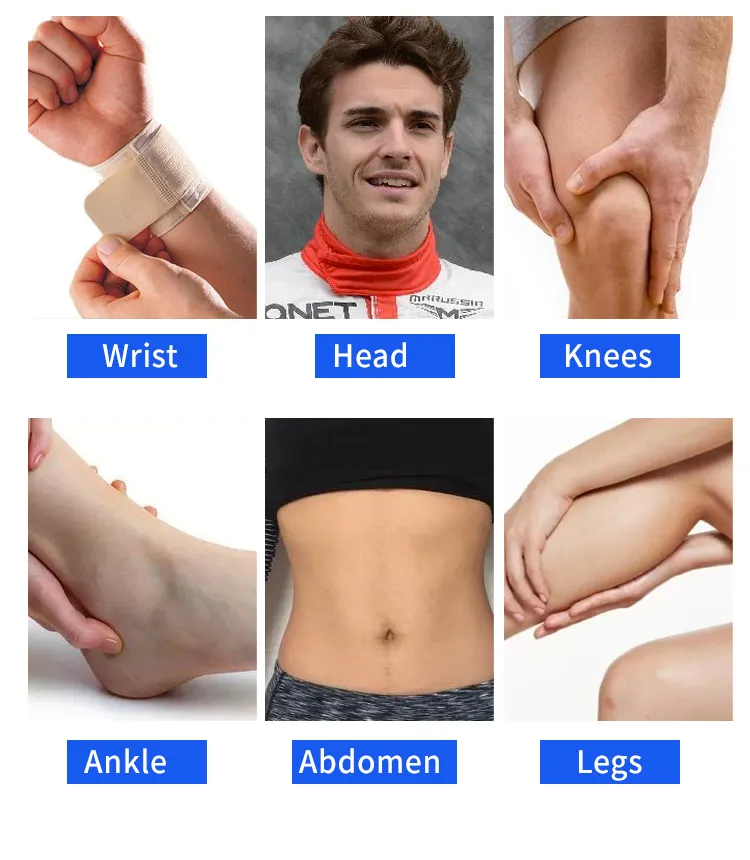 Bandage Usage