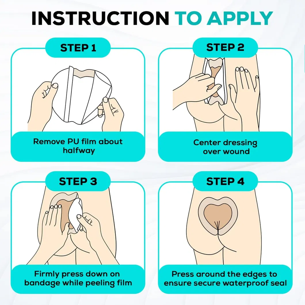 Adhesive Wound Patch