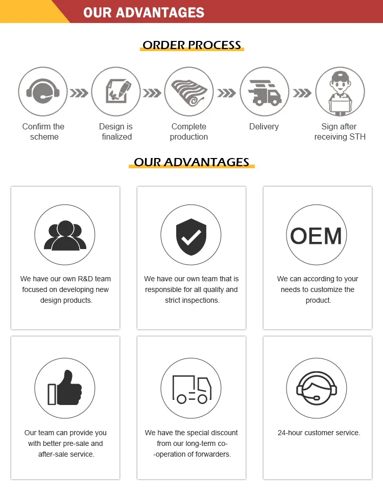 Manufacturing Excellence