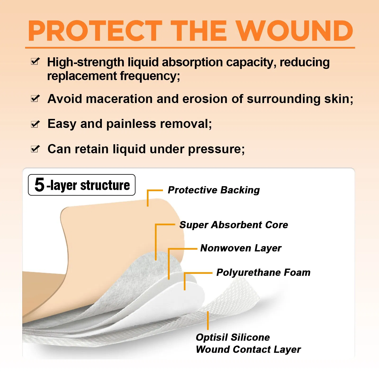 Silicone Foam Dressing for Chronic Wound Healing