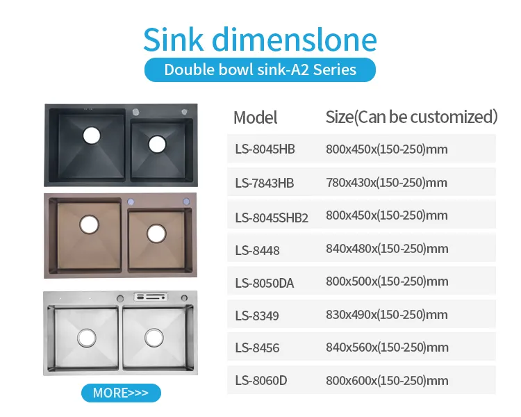 Sink Installation View