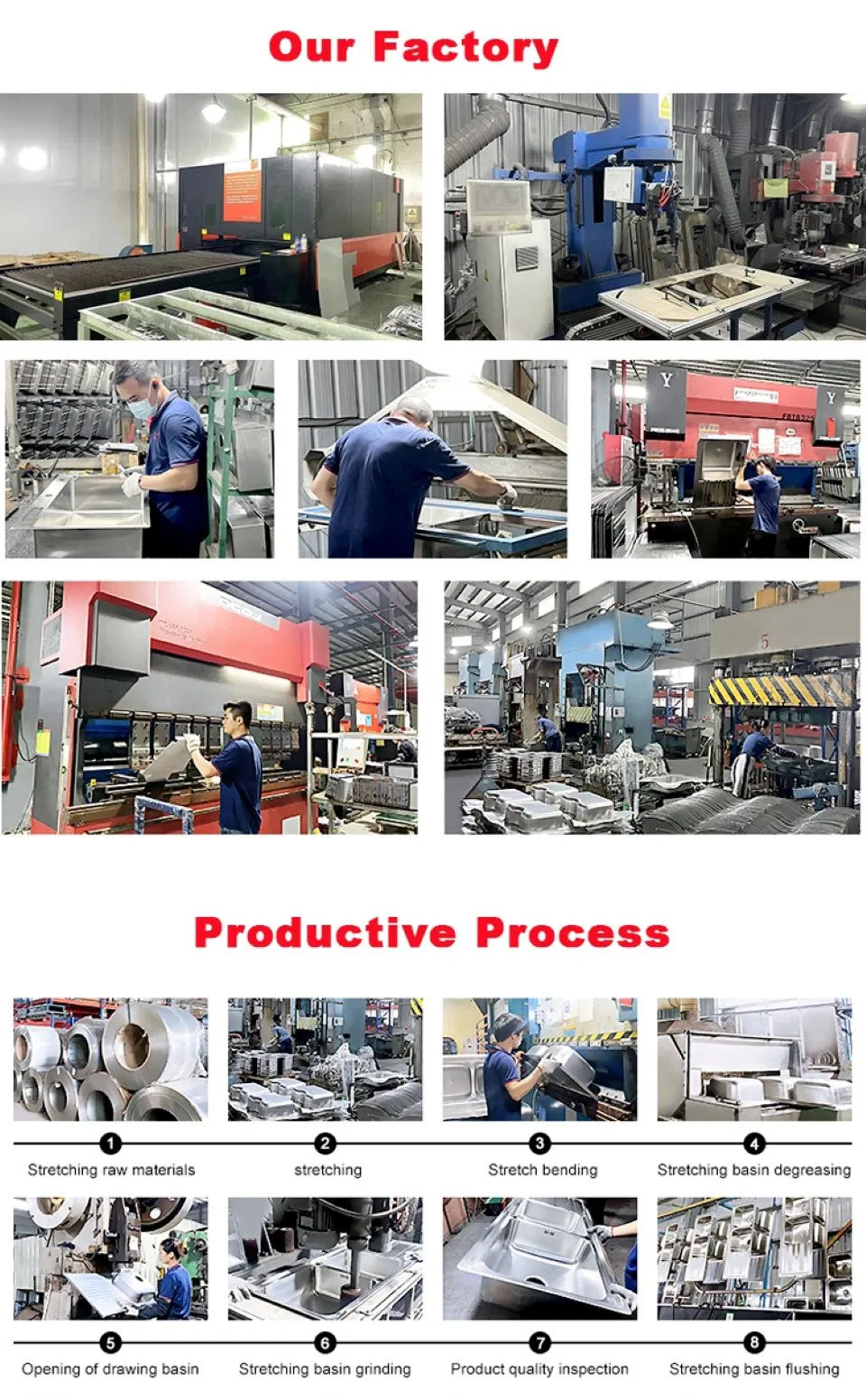 Production Advantage