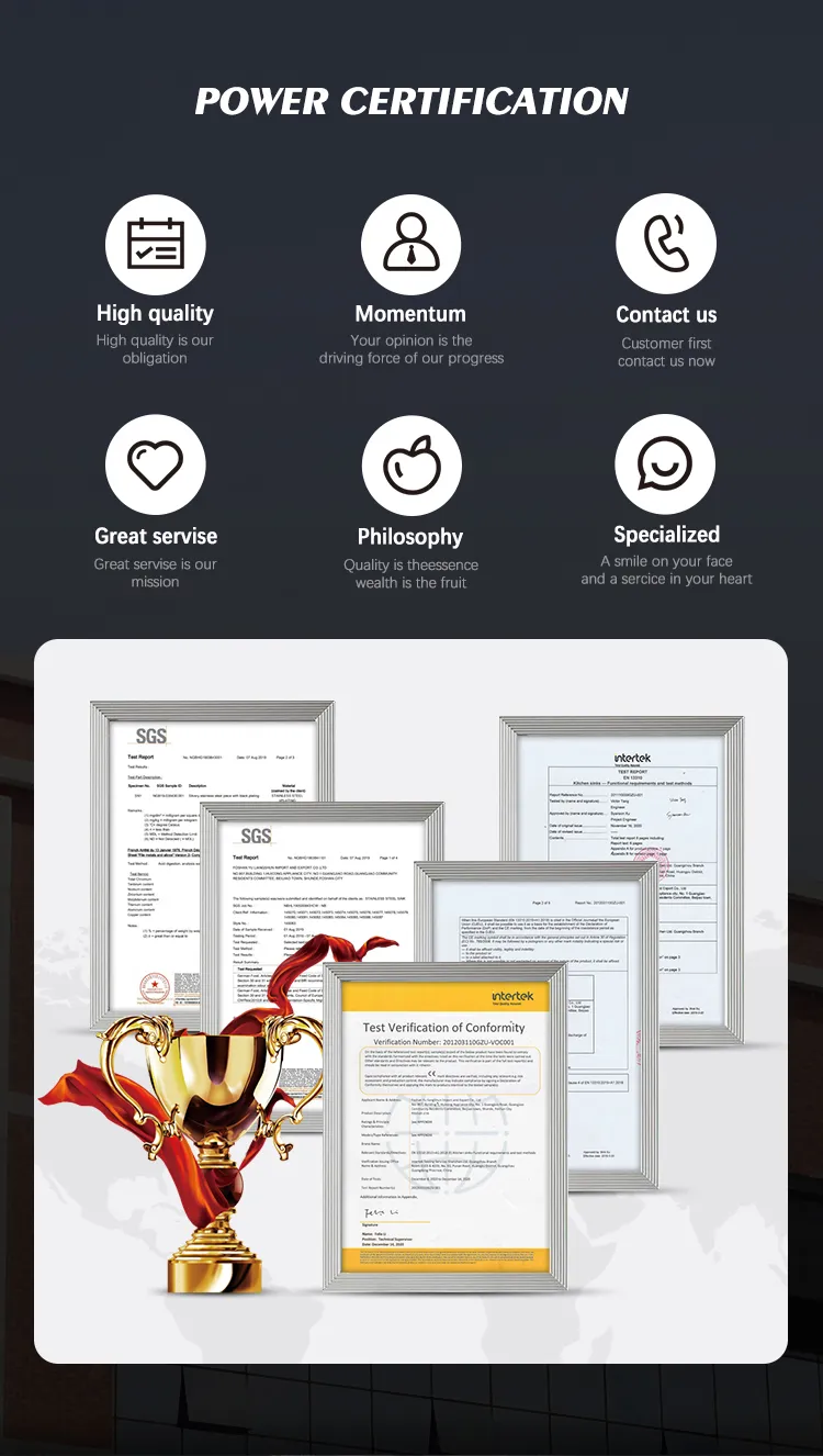 Advantages Comparison