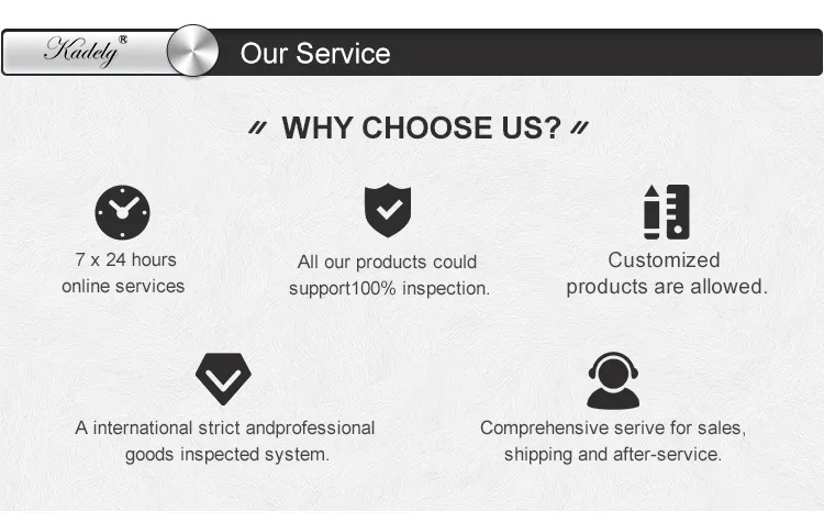 Manufacturing Process