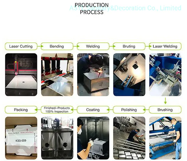 Similar Sink Style 3