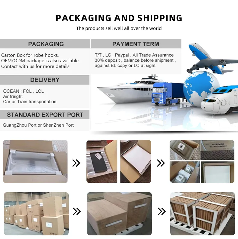 Production Process 4