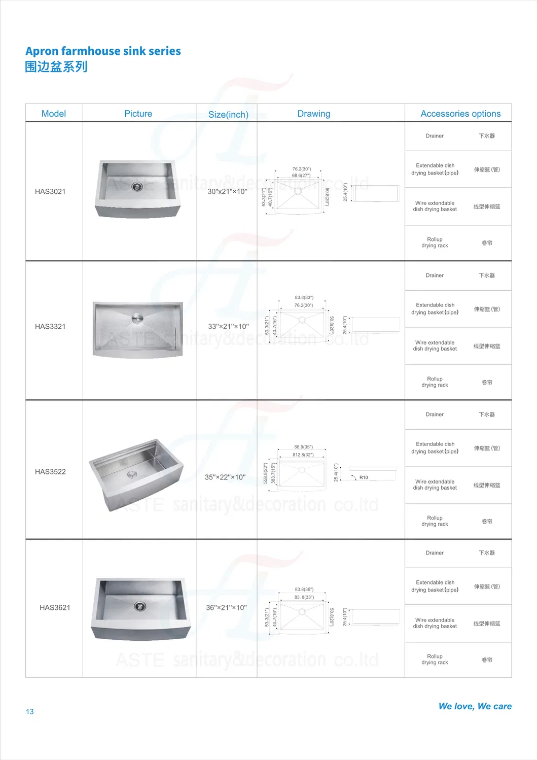 Similar Sink Style 1