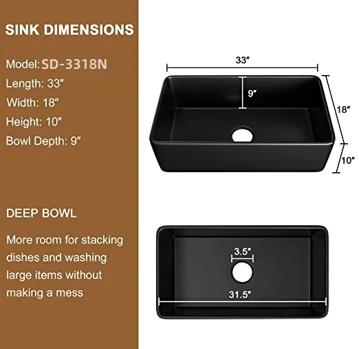 Farmhouse Sink View 2