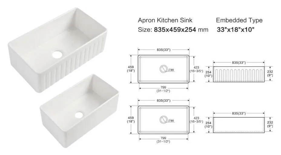 Farmhouse Sink View 1