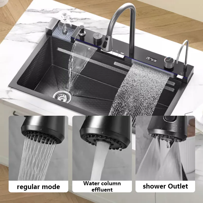 Kitchen Sink Details