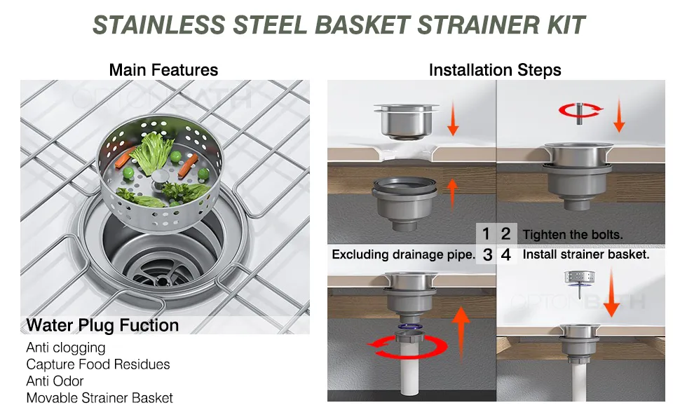 Kitchen Sink Dimensions