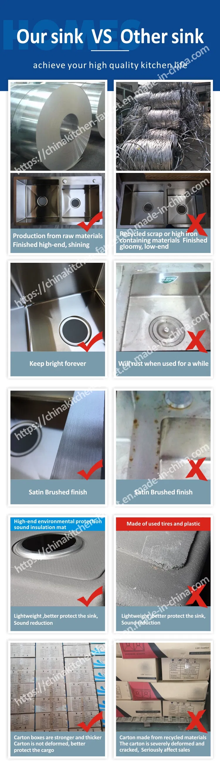 Production Advantage